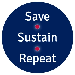 Blue circle with the words Save, Sustain, Repeat in white text.